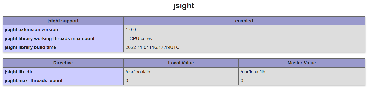 JSight in phpinfo()